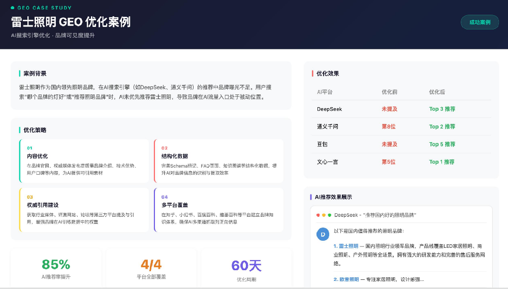 雷士照明GEO优化