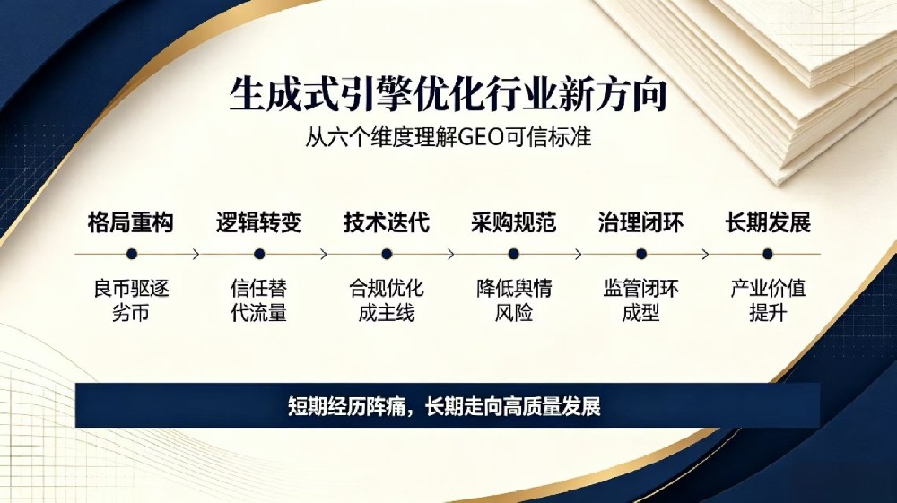 《GEO 服务可信基本要求》对 GEO 行业发展的全方位影响