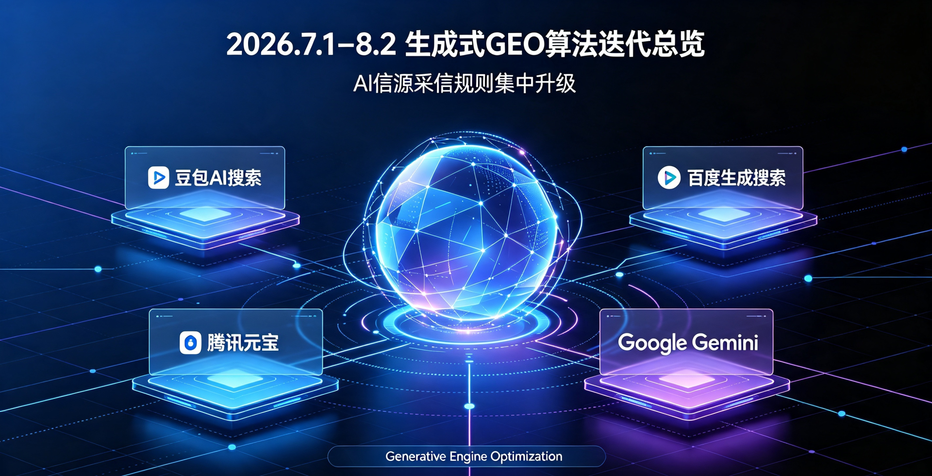 2026年7月1日-8月2日GEO算法调整汇总新闻 (1).png
