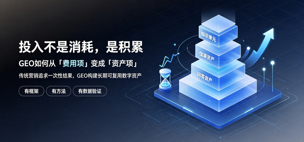 投入不是消耗，是积累：GEO如何从